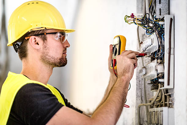 Best Surge Protection Installation  in Caro, MI